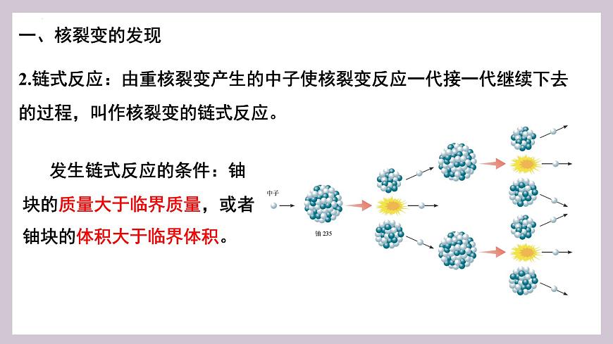 人教版高中物理选择性必修三 5-4核裂变与核聚变-课件第7页