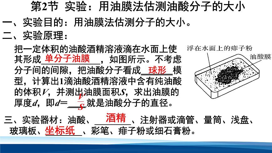 人教版高中物理选择性必修三 1-2实验：用油膜法估测油酸分子的大小 课件第5页