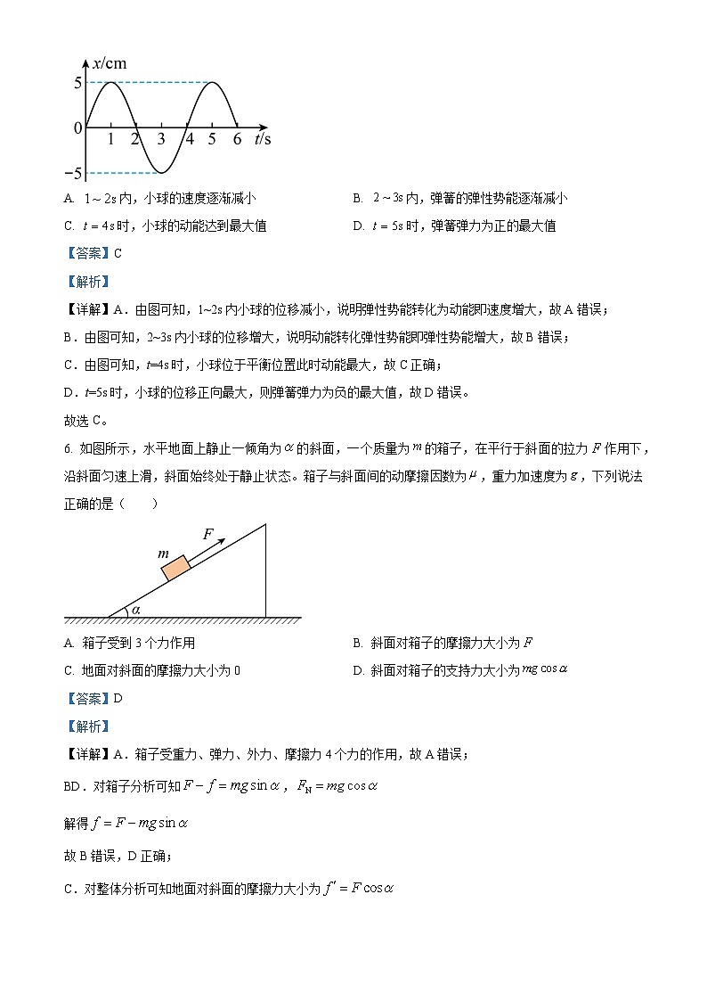 北京市房山区2024-2025学年高三上学期期末考试 物理 含解析第3页