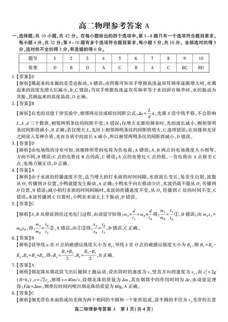 物理答案A·2025年4月高二期中联考第1页