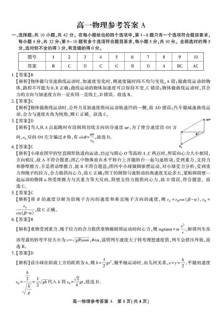 物理答案A·2025年4月高一期中联考第1页