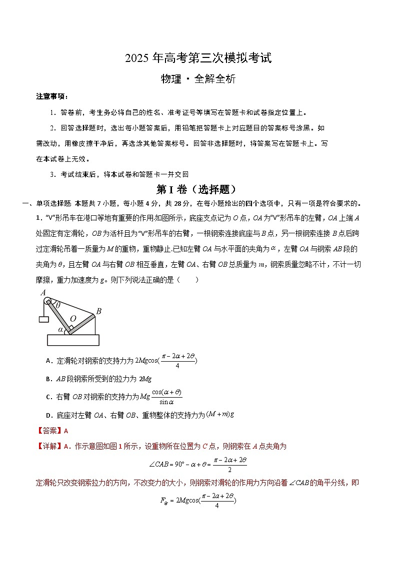 2025年高考第三次模拟考试卷：物理（河北卷）（解析版）第1页