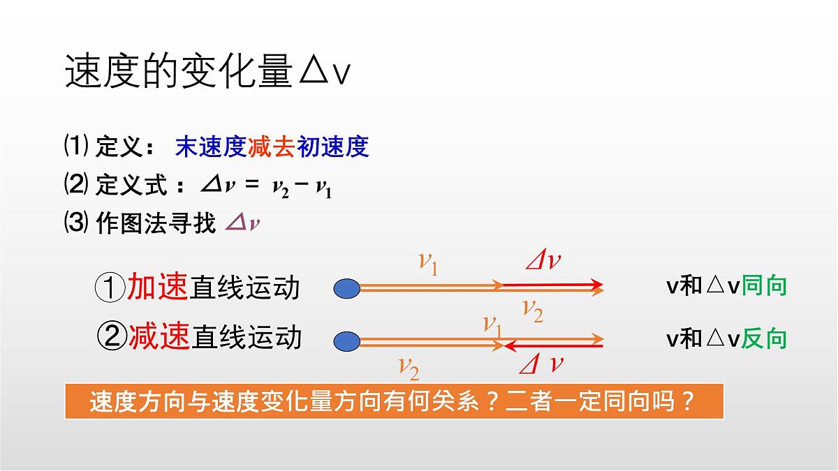 1.4《速度变化快慢的描述-加速度》课件 人教版高中物理必修一第4页