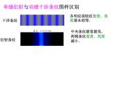 4.5《光的衍射》课件 人教版高中物理选择性必修一