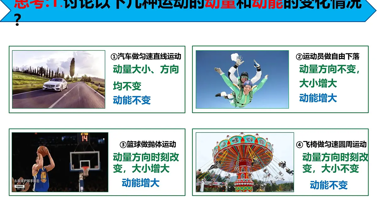 1.1《动量》课件 人教版高中物理选择性必修一第8页