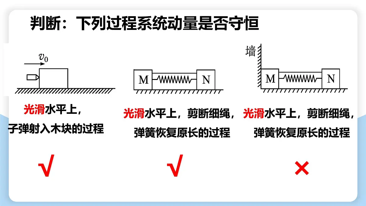 1.3《动量守恒定律》课件 人教版高中物理选择性必修一第7页