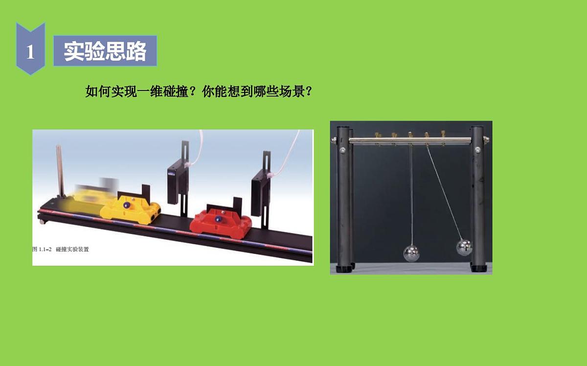 1.4《实验：验证动量守恒定律》课件 人教版高中物理选择性必修一第6页