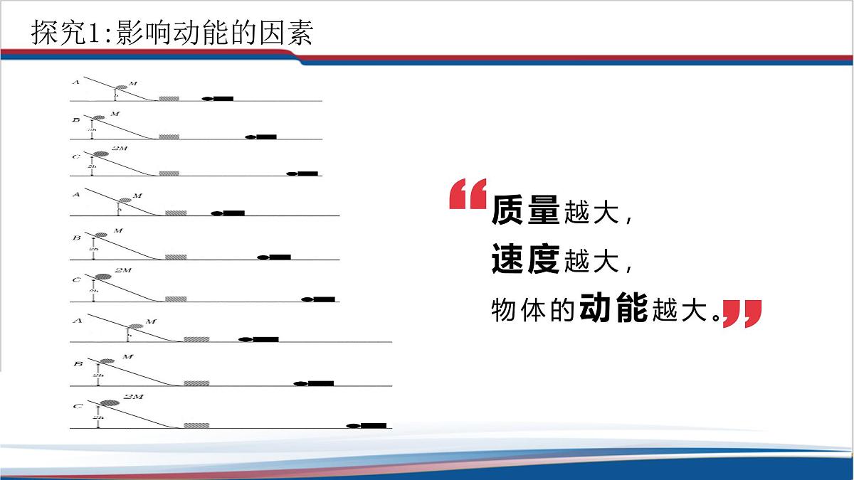 8.3 《动能和动能定理》课件 人教版高中物理必修二第5页