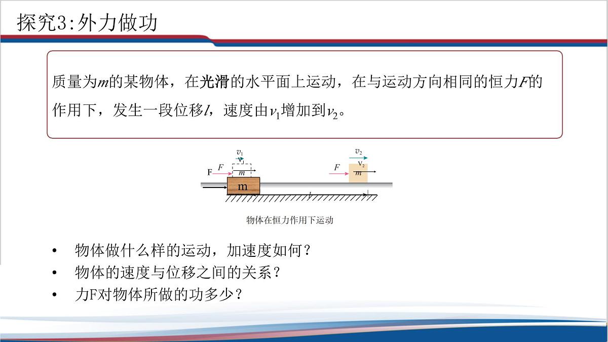 8.3 《动能和动能定理》课件 人教版高中物理必修二第7页