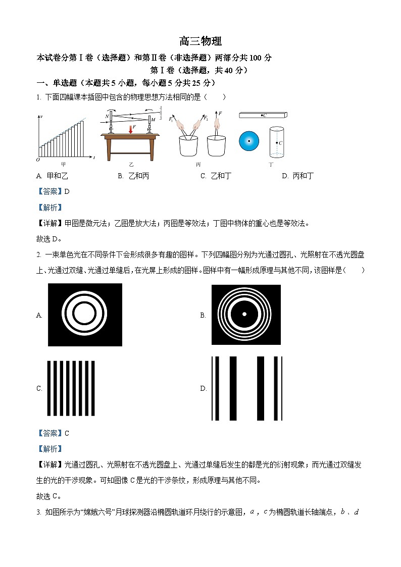 2025届天津市红桥区高三下学期一模考试物理试题 含解析第1页
