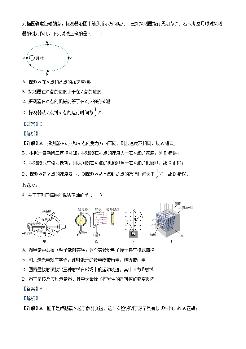 2025届天津市红桥区高三下学期一模考试物理试题 含解析第2页