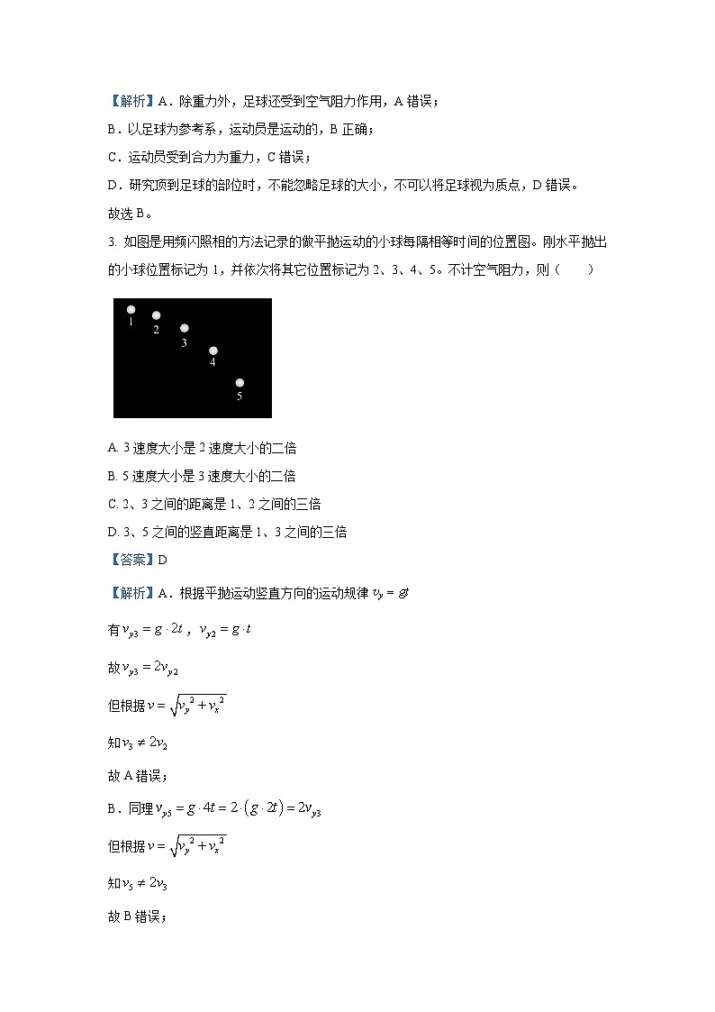 浙江省七彩阳光新高考研究联盟2024-2025学年高三下学期2月返校联考物理试卷（解析版）第2页