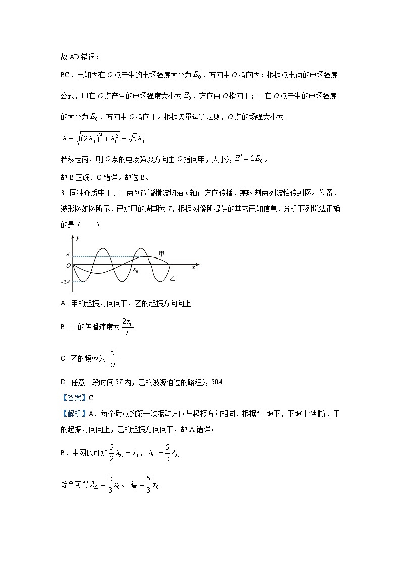 河南省部分重点高中2024-2025学年高三下学期3月联考物理试卷（解析版）第3页