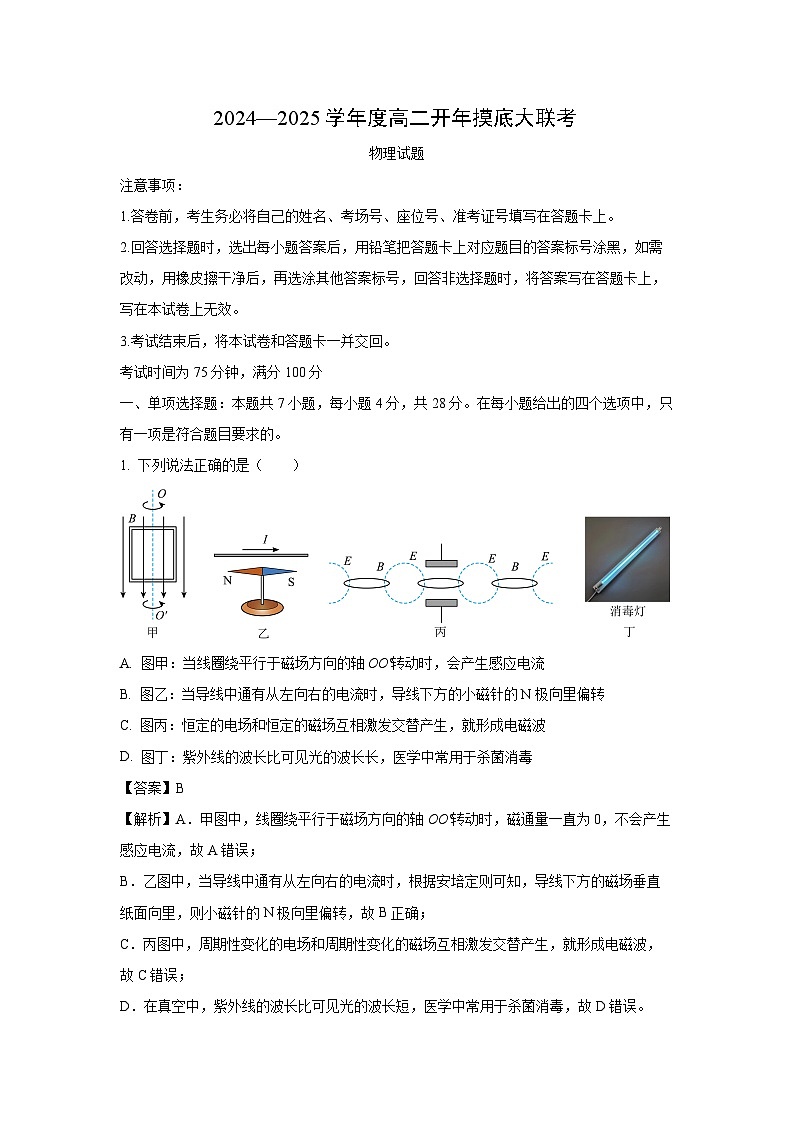 河南省部分学校2024-2025学年高二下学期开年摸底大联考物理试卷（解析版）第1页