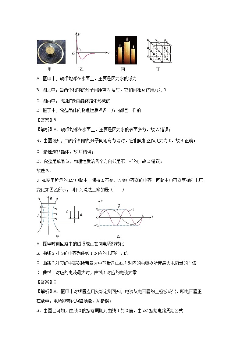 河南省商丘市商师联盟2023-2024学年高二下学期期末联考（B）物理试卷（解析版）第2页