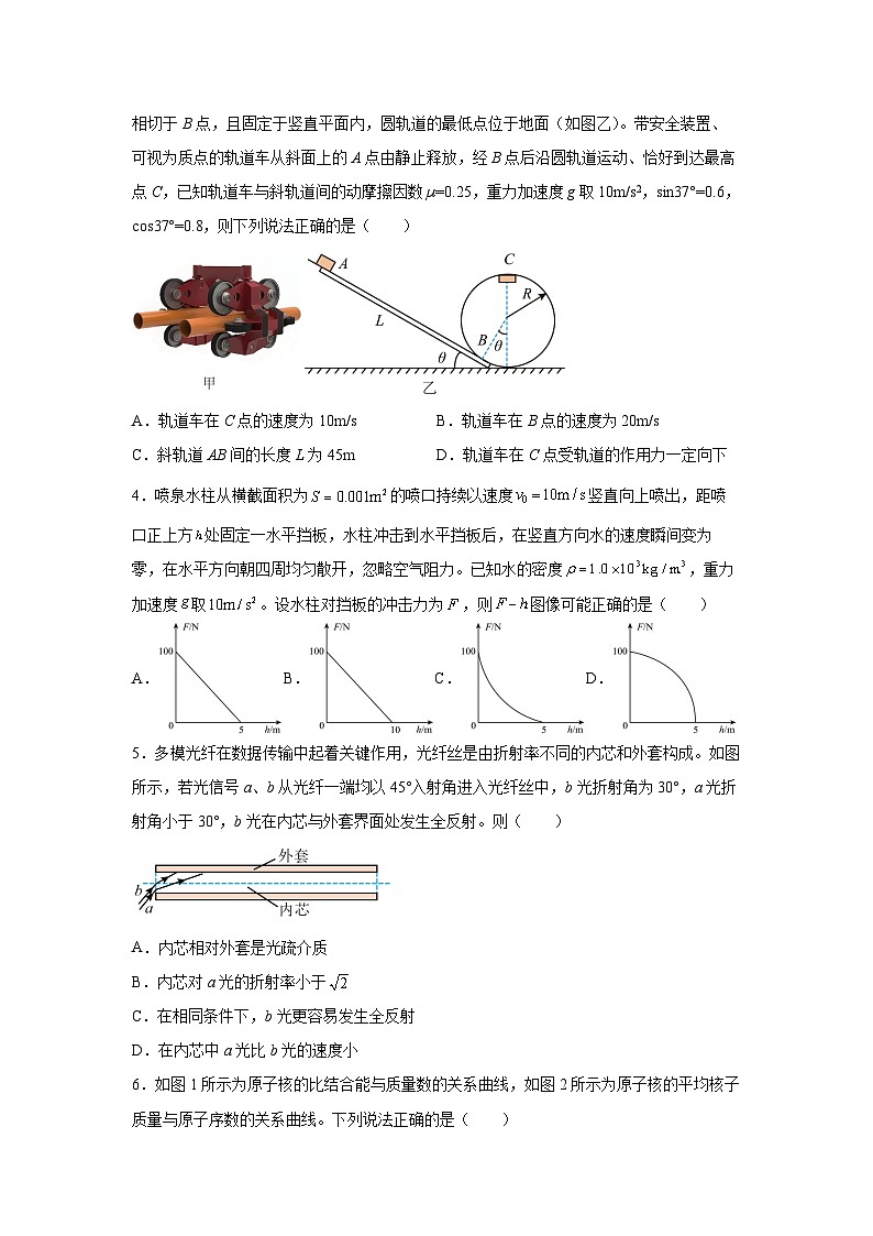广东省惠州市2025届高三下学期二模冲刺练习卷物理试卷（解析版）第2页