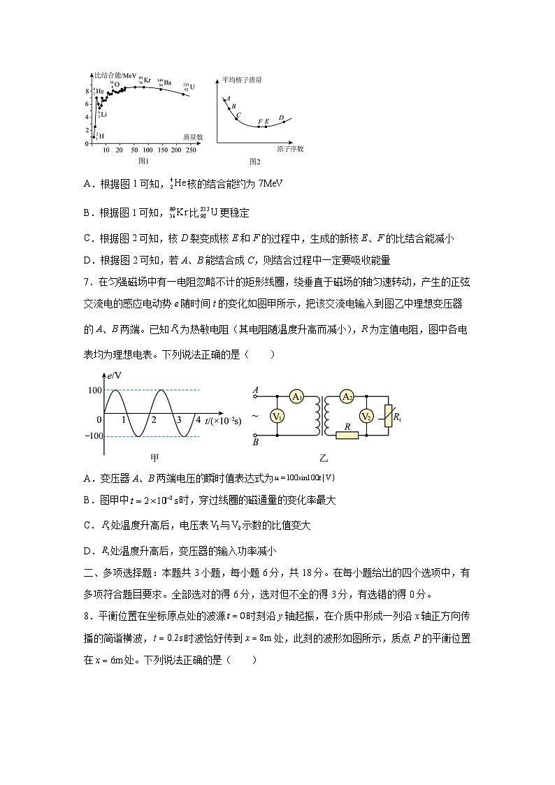 广东省惠州市2025届高三下学期二模冲刺练习卷物理试卷（解析版）第3页