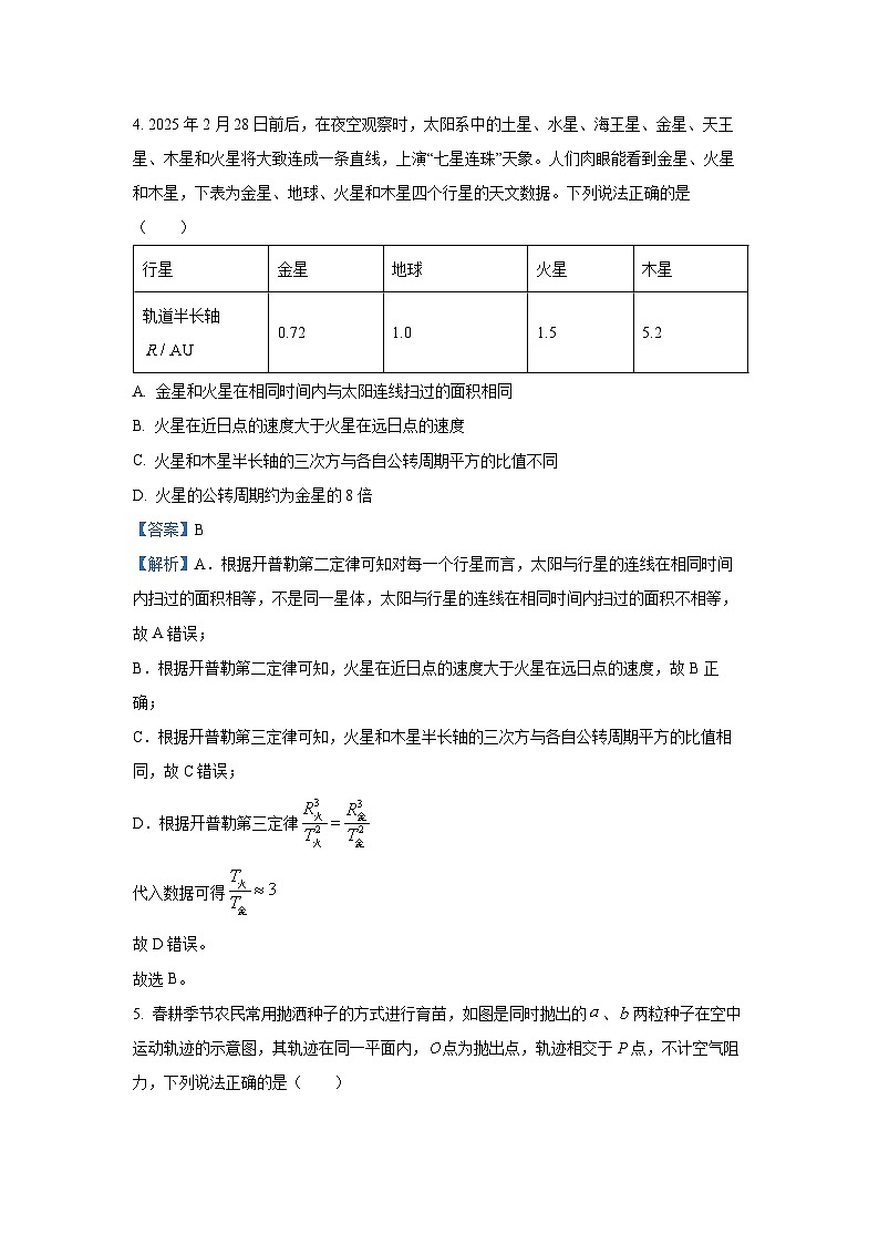 山东省2024-2025学年高一下学期校际联考（B）物理试卷（解析版）第3页