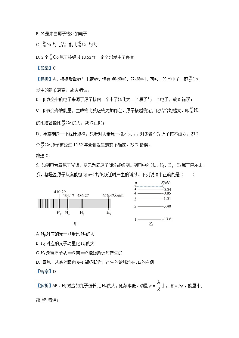 2025届江苏省南京市、盐城市高三下学期第一次模拟考试物理试卷（解析版）第3页