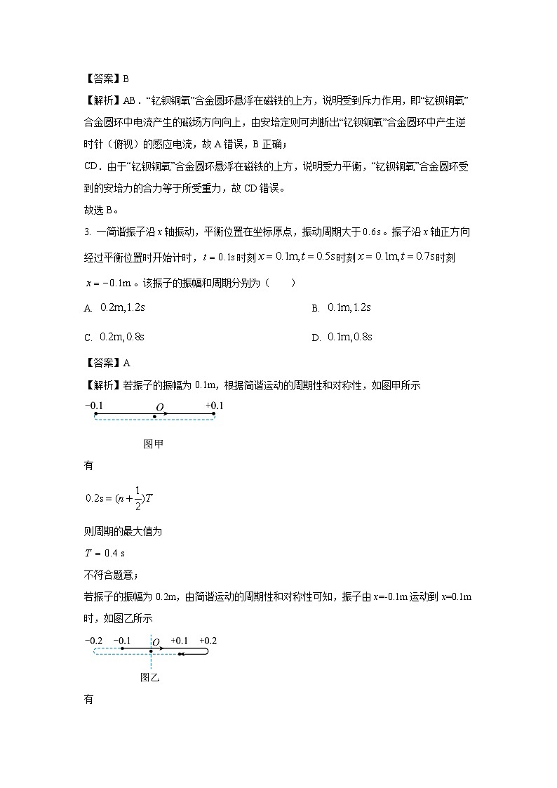 内蒙古部分名校2023-2024学年高二下学期期末考试物理试卷（解析版）第2页