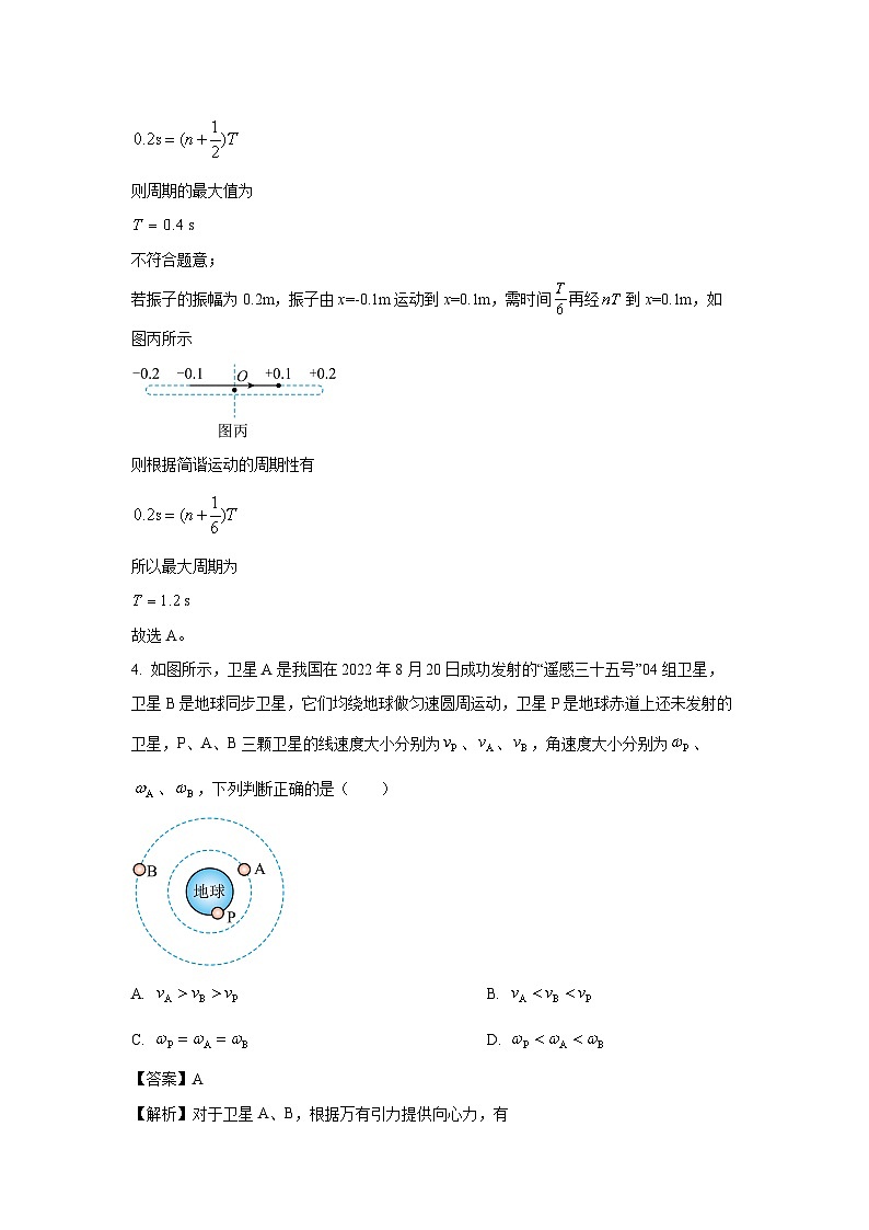 内蒙古部分名校2023-2024学年高二下学期期末考试物理试卷（解析版）第3页