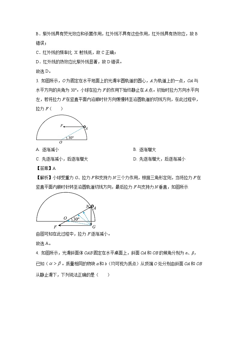 云南省部分名校2024-2025学年高二下学期开学联考物理试卷（解析版）第2页