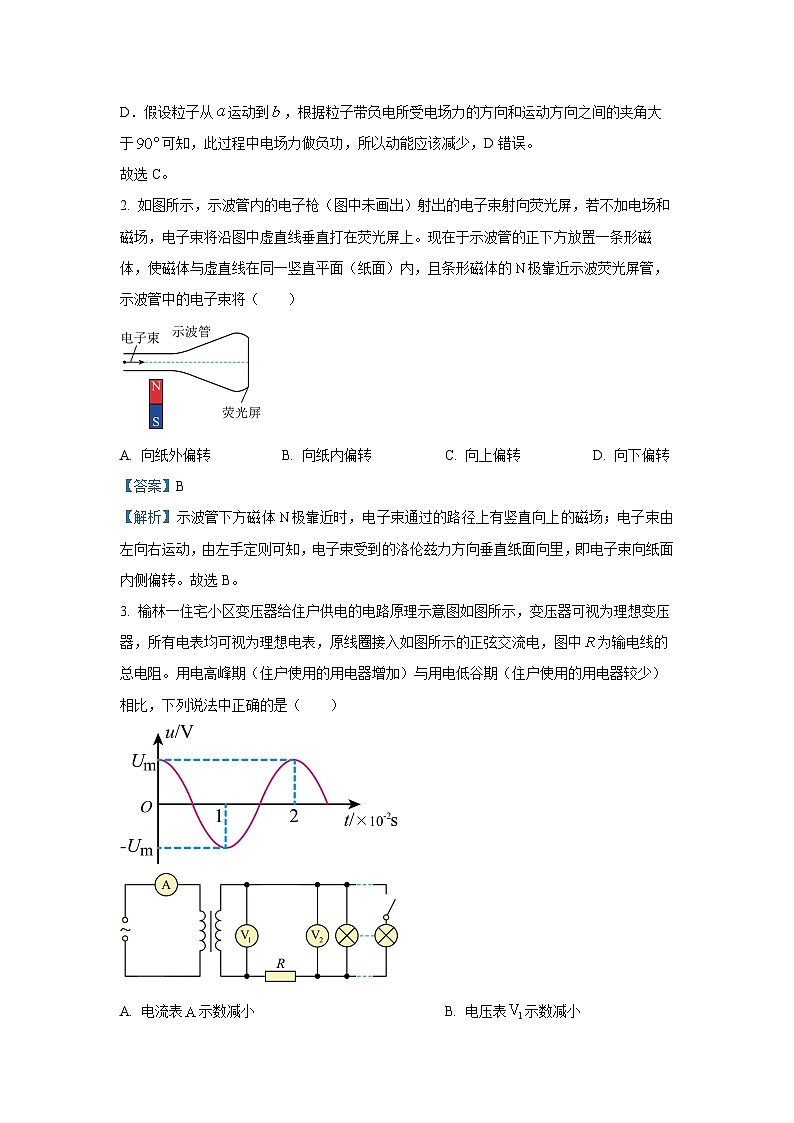 2025届陕西省榆林市高三上学期二模物理试卷（解析版）第2页