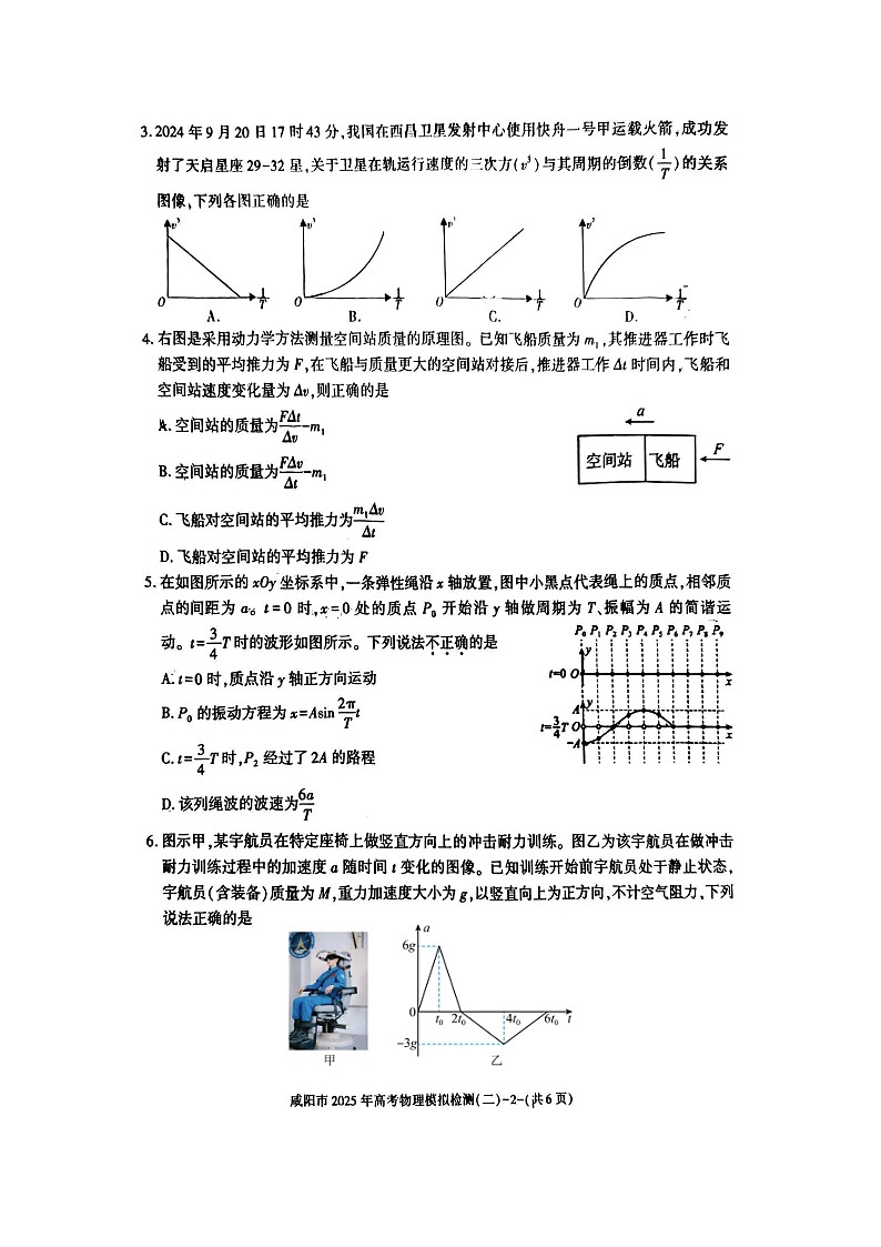 2025届陕西省咸阳市高三下学期二模（图片版）物理试卷第2页