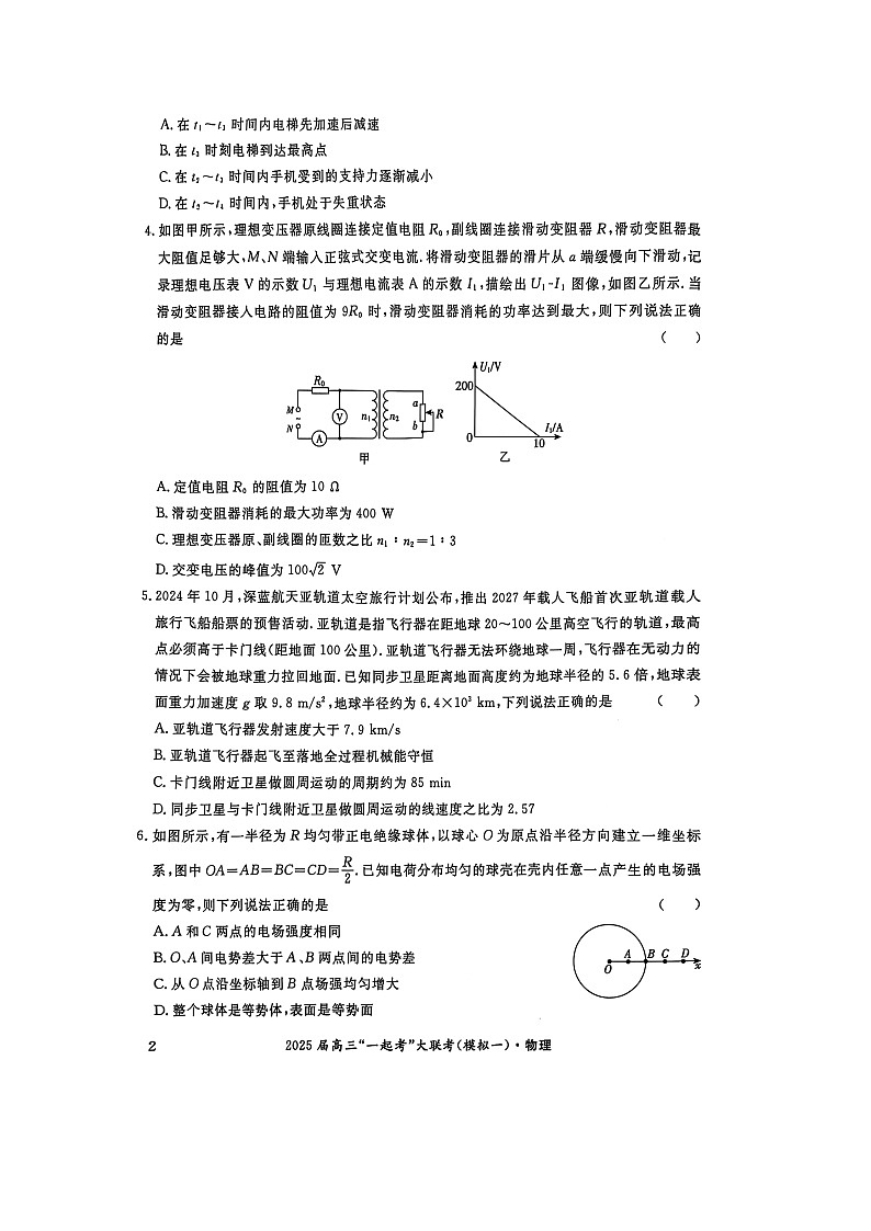2025届湖南省“一起考”大联考高三下学期一模（图片版）物理试卷第2页