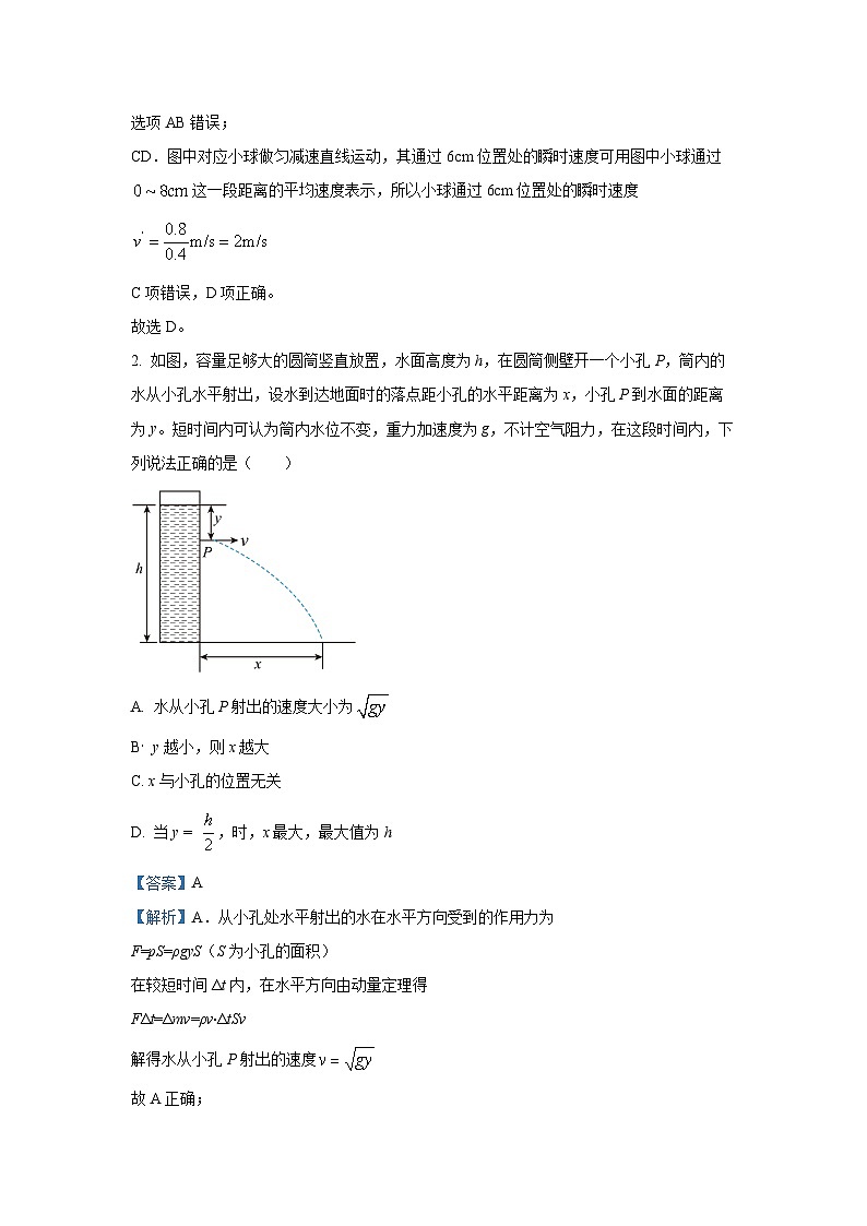 2025届湖北省部分高中协作体高三下学期三月联考（一模）物理试卷（解析版）第2页