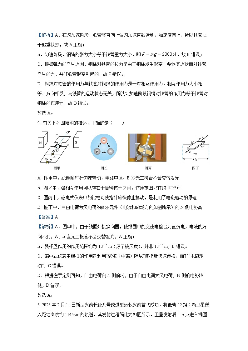 2025届浙江省温州市高三下学期二模物理试卷（解析版）第3页