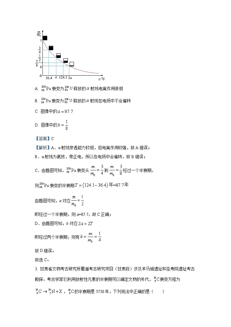 2025届河北省部分高中高三下学期模拟考试物理试卷（解析版）第2页