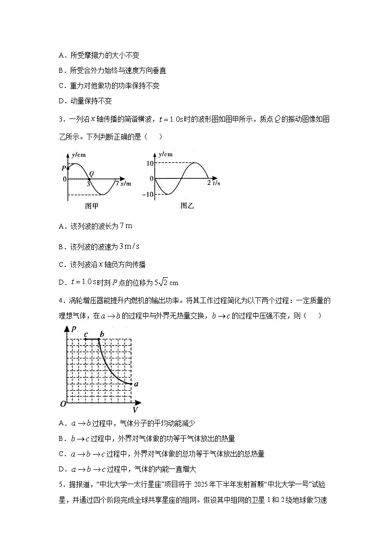 2025届山西省高三下学期3月高考考前适应性测试物理试卷第2页