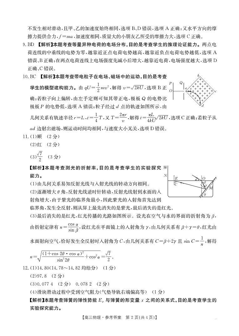 【物理答案】江西省2025届高三下学期4月联考第2页