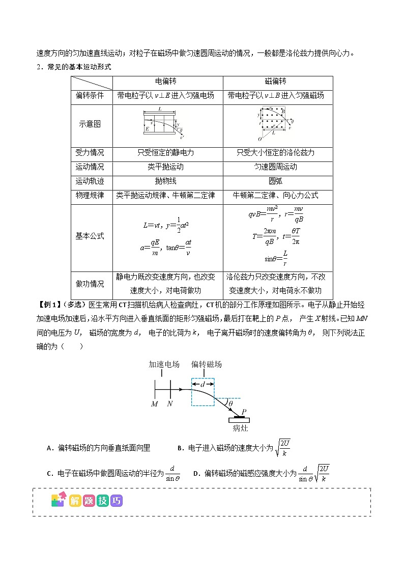 备战2025年高考物理（山东专用）抢分秘籍11带电粒子在组合场、叠加场中的运动（五大题型）（学生版）第2页