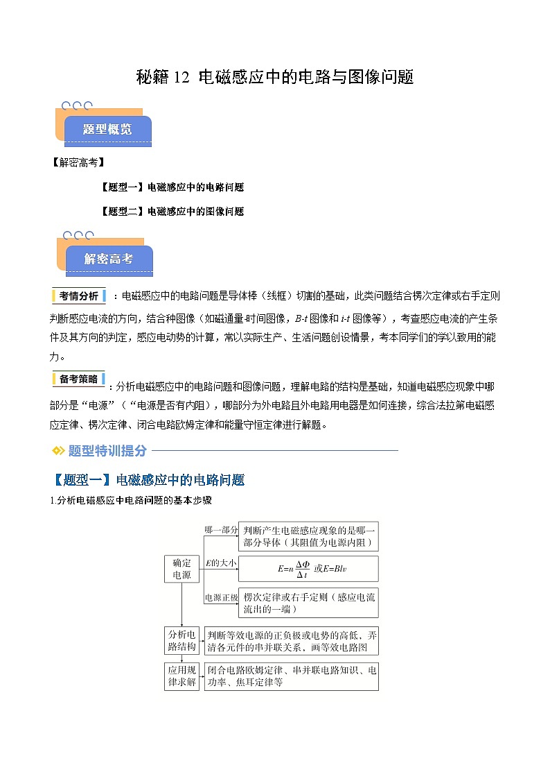 备战2025年高考物理（山东专用）抢分秘籍12电磁感应中的电路与图像问题（二大题型）（学生版）第1页