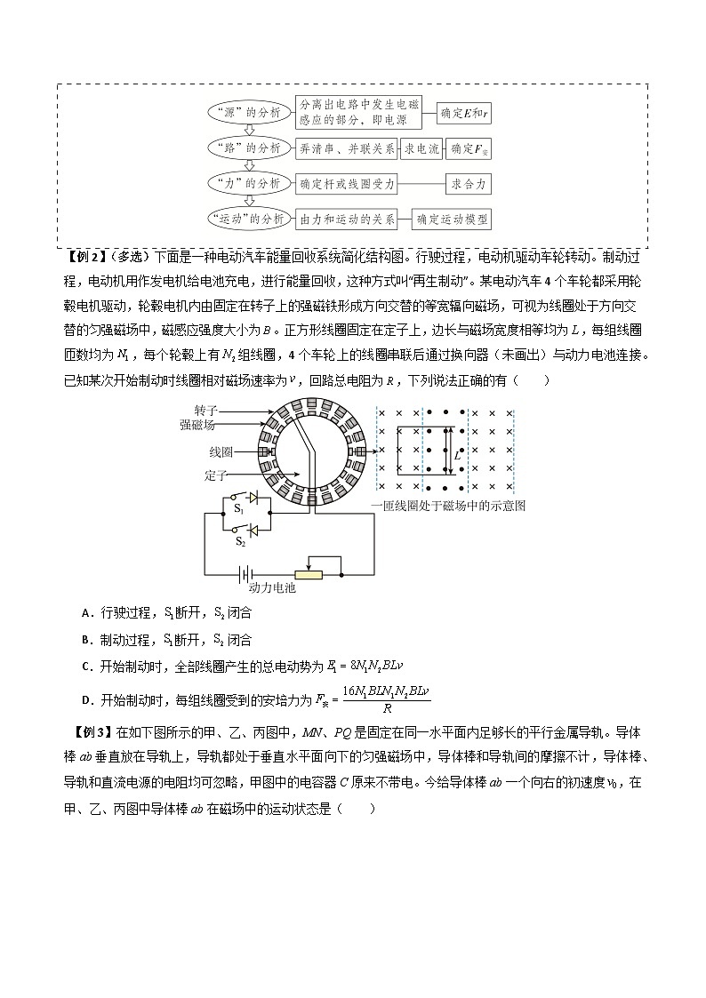 备战2025年高考物理（山东专用）抢分秘籍13电磁感应中的动力学、能量和动量问题（三大题型）（学生版）第3页