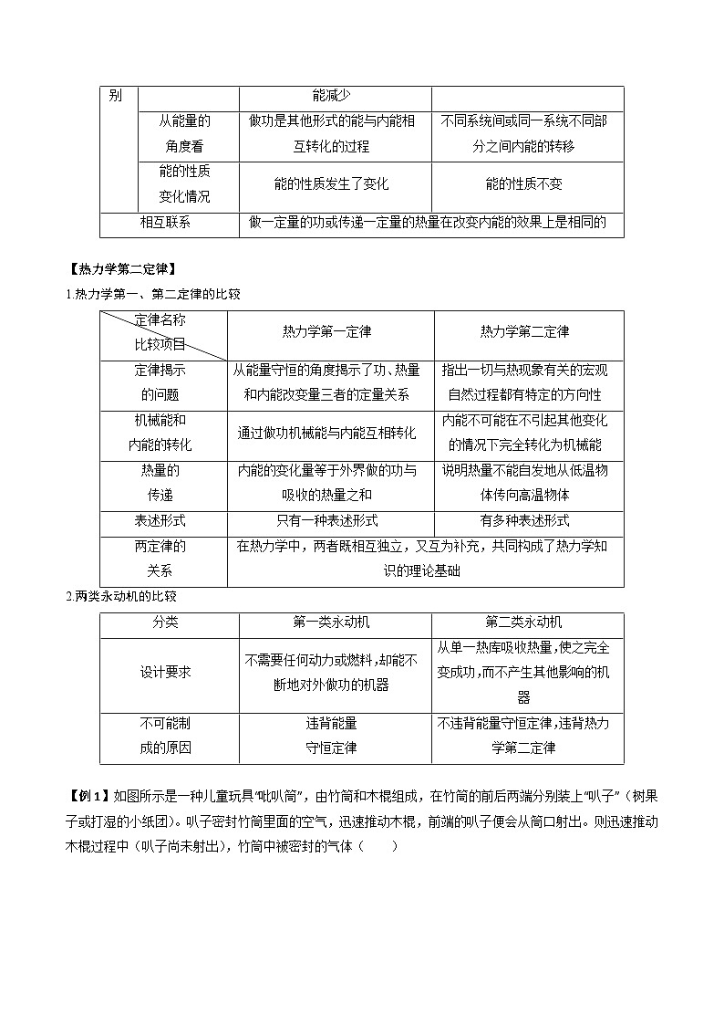 备战2025年高考物理（山东专用）抢分秘籍14热力学定律与气体实验定律综合应用（五大题型）（教师版）第2页