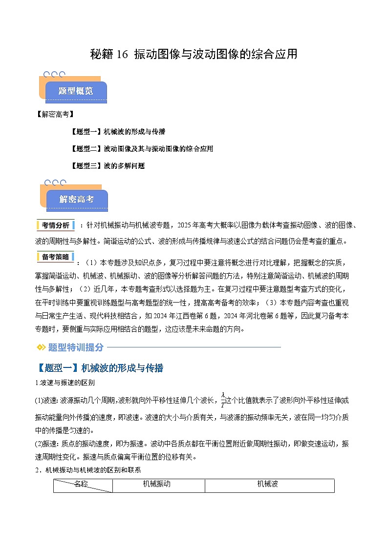备战2025年高考物理（山东专用）抢分秘籍16振动图像与波动图像的综合应用（三大题型）（学生版）第1页