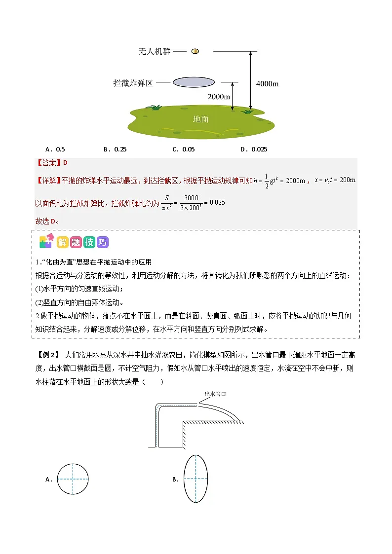 备战2025年高考物理（新高考专用）抢分秘籍04曲线运动（抛体运动、圆锥摆模型、绳球和杆球模型等）（四大题型）（教师版）第2页