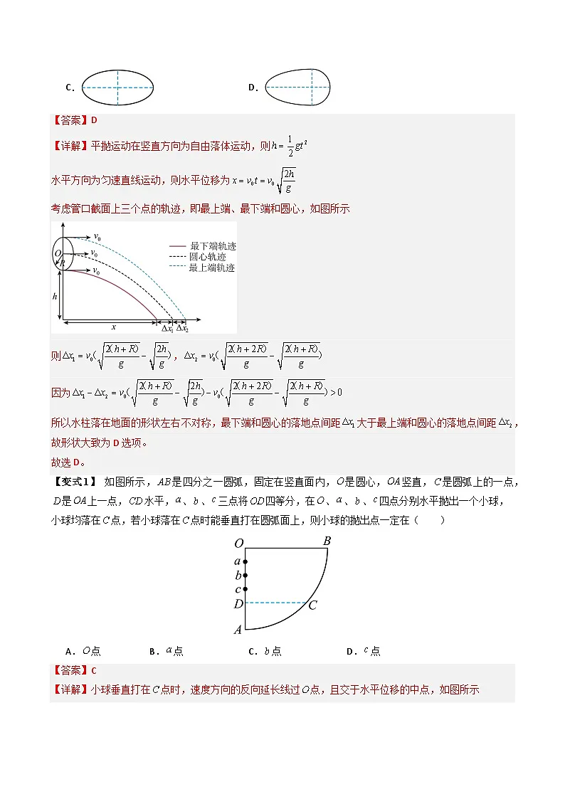 备战2025年高考物理（新高考专用）抢分秘籍04曲线运动（抛体运动、圆锥摆模型、绳球和杆球模型等）（四大题型）（教师版）第3页