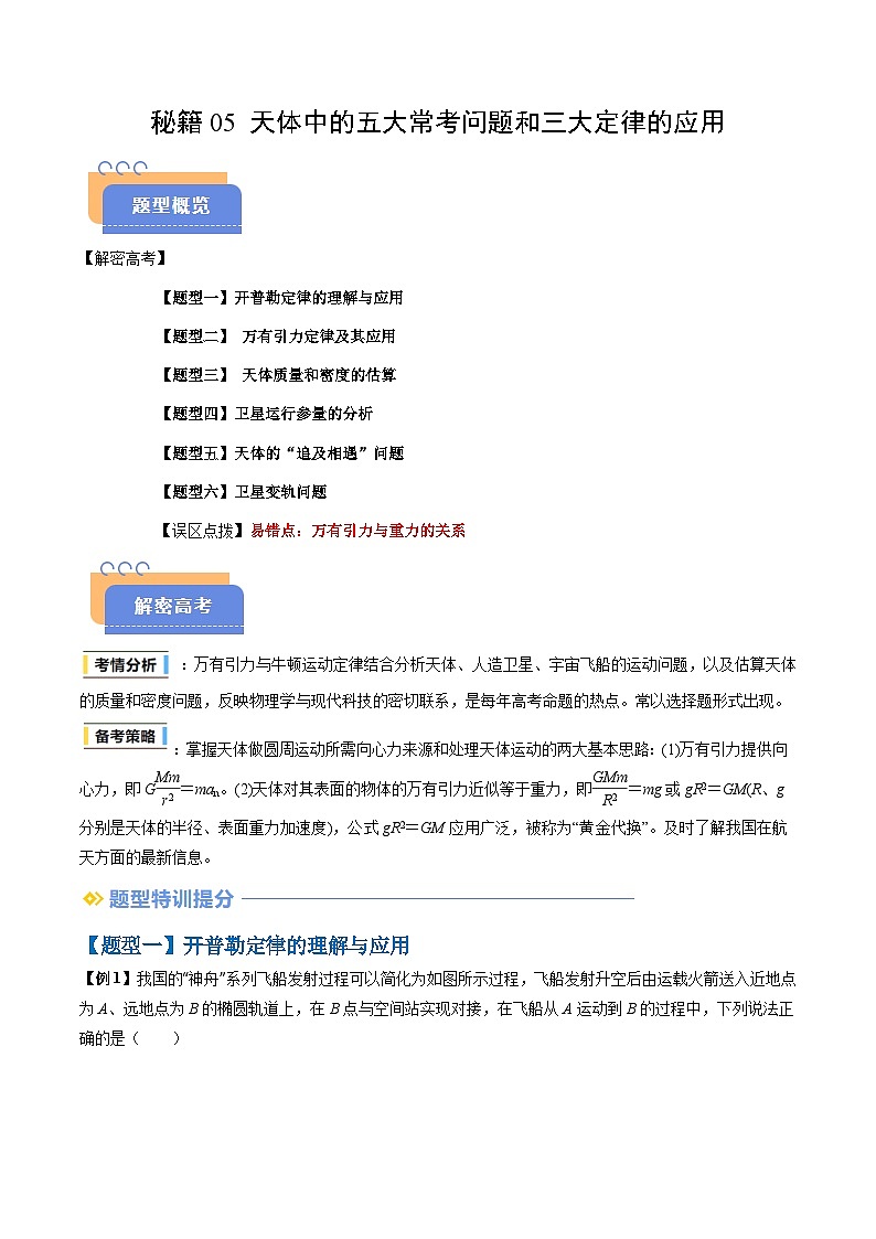 备战2025年高考物理（新高考专用）抢分秘籍05天体中的五大常考问题和三大定律的应用（六大题型）（教师版）第1页