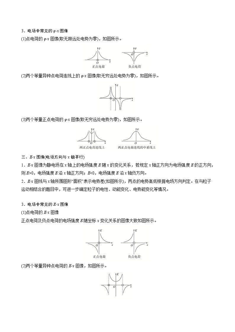 备战2025年高考物理（新高考专用）抢分秘籍09电场中的功和能与图像问题（二大题型）（学生版）第2页