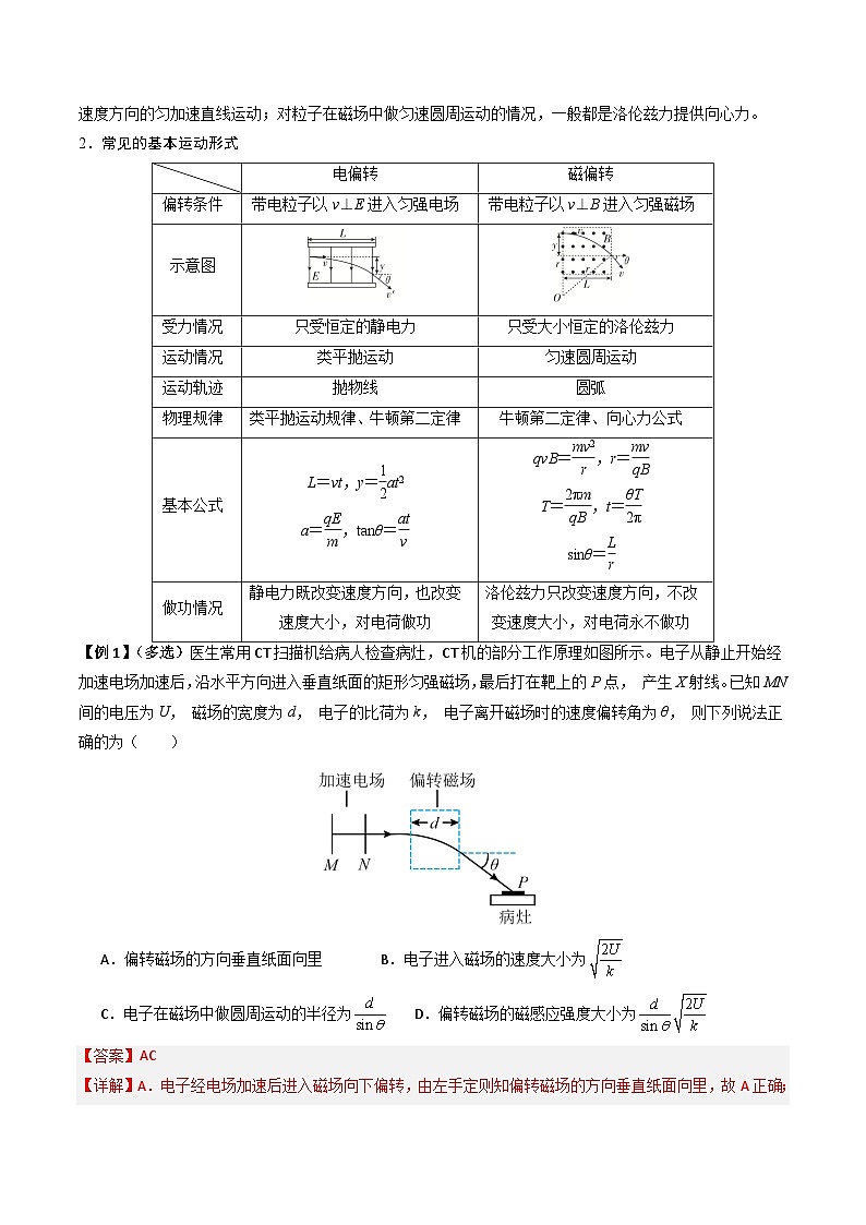 备战2025年高考物理（新高考专用）抢分秘籍11带电粒子在组合场、叠加场中的运动（五大题型）（教师版）第2页