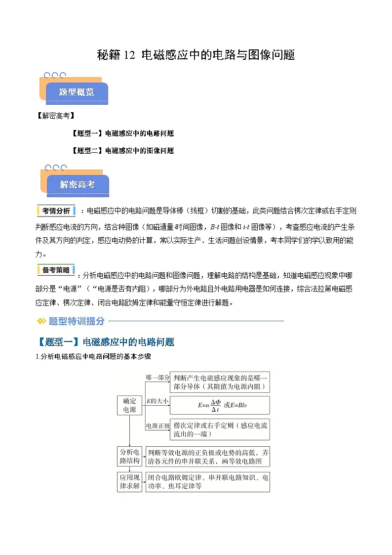 备战2025年高考物理（新高考专用）抢分秘籍12电磁感应中的电路与图像问题（二大题型）（教师版）第1页