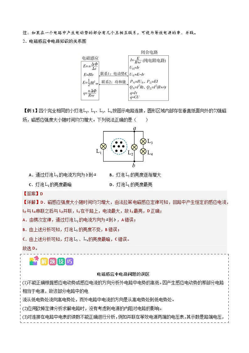 备战2025年高考物理（新高考专用）抢分秘籍12电磁感应中的电路与图像问题（二大题型）（教师版）第2页