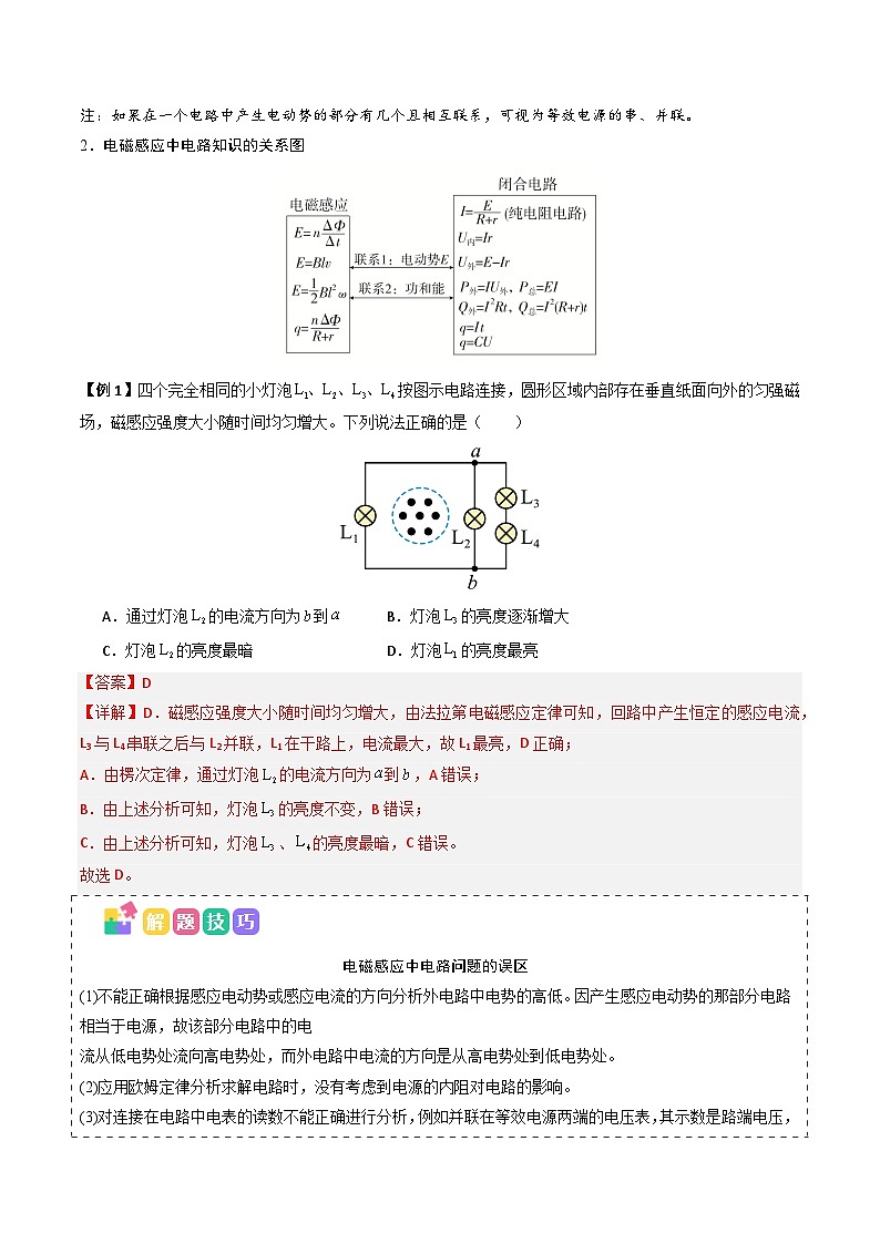 备战2025年高考物理（新高考专用）抢分秘籍12电磁感应中的电路与图像问题（二大题型）（教师版）第2页