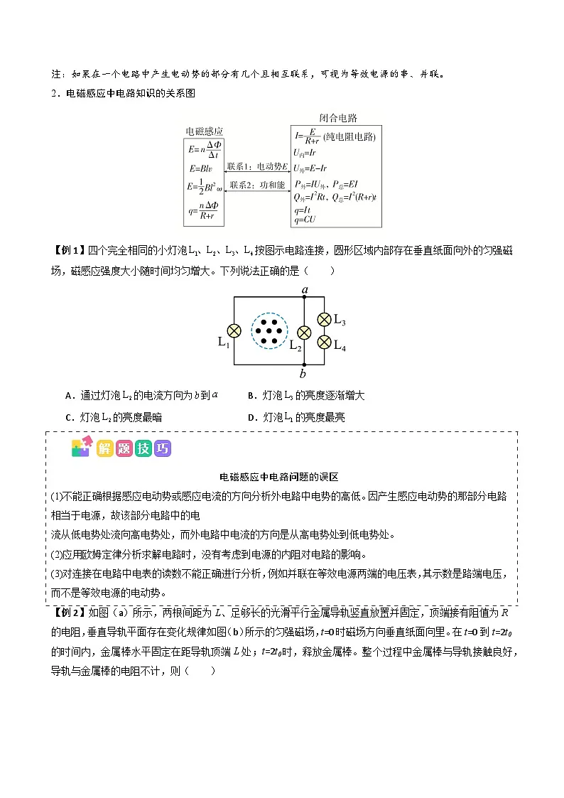 备战2025年高考物理（新高考专用）抢分秘籍12电磁感应中的电路与图像问题（二大题型）（学生版）第2页