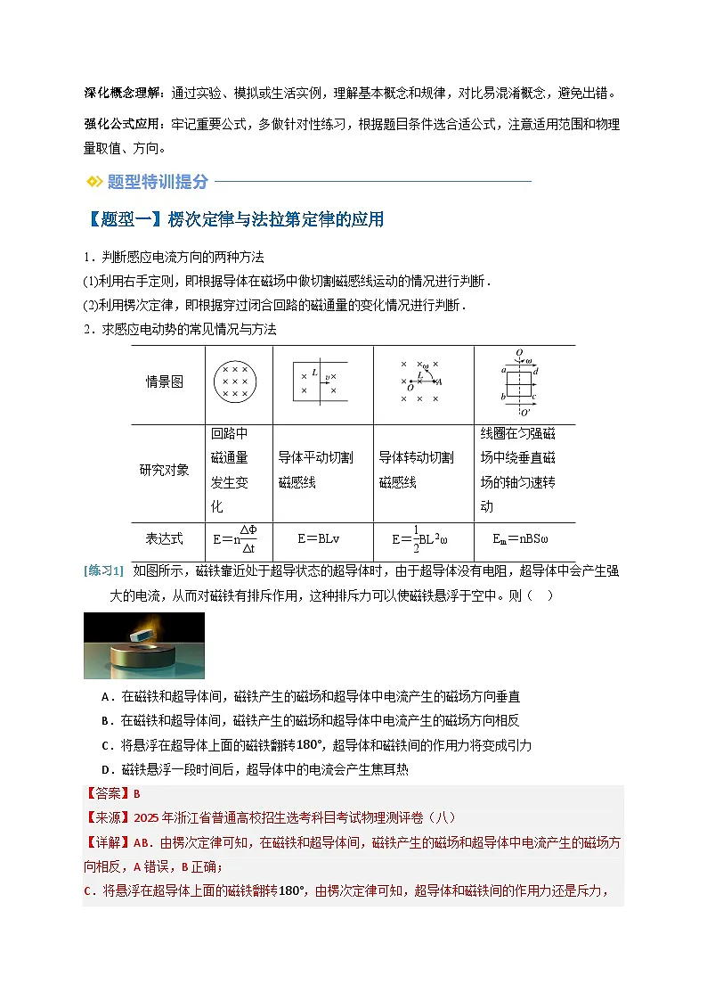备战2025年高考物理（浙江专用）抢分秘籍12电磁感应的综合应用（五大题型）（教师版）第2页