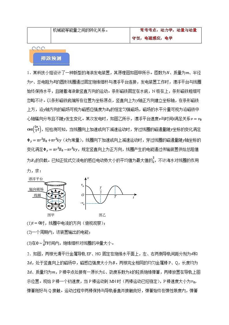 备战2025年高考物理（浙江专用）押浙江卷计算大题17电磁感应综合问题（学生版）第2页